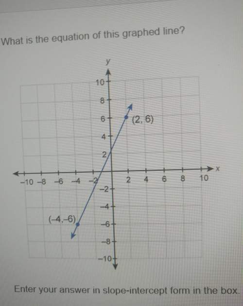What is the equation of this graphed line? (2,,-6)