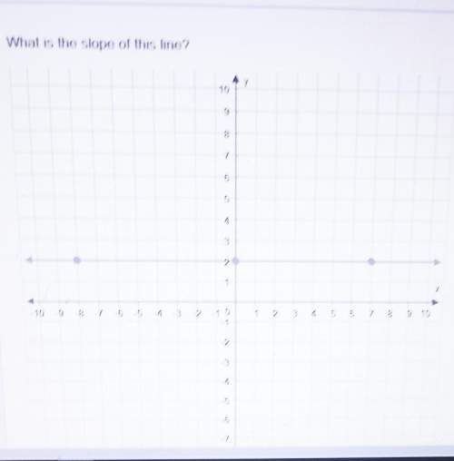 What is the slope line for (2,-8) (0,7)answer in y= plz