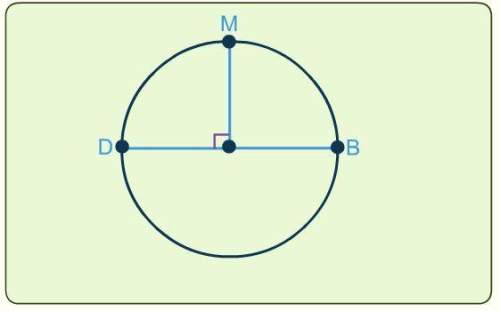 What is the measure of major arc mbd