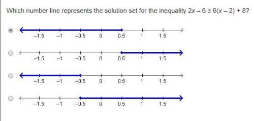 Which number line represents the solution set for the inequality 2x – 6 ≥ 6(x – 2) + 8? a number li