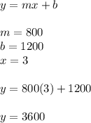 y=mx+b\\\\m=800\\b=1200\\x=3\\\\y=800(3)+1200\\\\y=3600\\