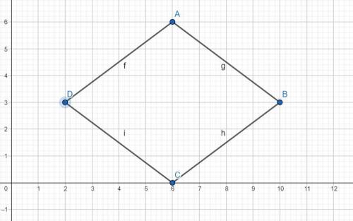 The vertices of a quadrilateral are listed below.

E(6,6), F(10,3), G(6,0), H(2,3)
Which of the foll