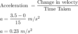 \text{Acceleration }= \dfrac{\text{Change in velocty}}{\text{Time Taken}}\\\\a = \dfrac{3.5-0}{15}\ m/s^2\\\\a = 0.23 \ m/s^2