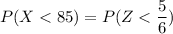 P(X < 85) = P( Z < \dfrac{5}{6})