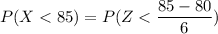 P(X < 85) = P( Z < \dfrac{85-80}{6})