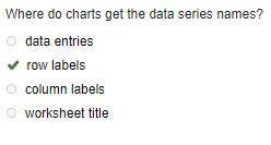 Where do charts get the data series names?

O data entries
O row labels
O column labels
O worksheet