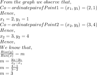 From\ the\ graph\ we\ observe\ that,\ \\Co-ordinate pair of Point 1 = (x_1,y_1) = (2,1)\\Hence,\\x_1=2, y_1=1\\Co-ordinate pair of Point 2 = (x_2,y_2) = (3,4)\\Hence,\\x_2=3, y_2=4\\Hence,\\We\ know\ that,\\\frac{Rise(y)}{Run(x)} =m\\m=\frac{y_2-y_1}{x_2-x_1 } \\m=\frac{4-1}{3-2}\\m=3