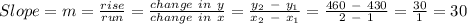 Slope = m = \frac{rise}{run} = \frac{change~in~y}{change~in~x} = \frac{y_2~-~y_1}{x_2~-~x_1} = \frac{460~-~430}{2~-~1} = \frac{30}{1} = 30