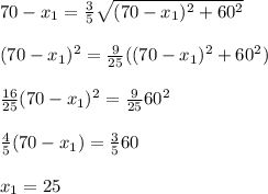 70 - x_1 =  \frac{3}{5}   \sqrt{(70 - x_1)^2 + 60^2}  \\  \\ (70 - x_1)^2 = \frac{9}{25}((70 - x_1)^2 + 60^2) \\  \\ \frac{16}{25}(70 - x_1)^2 = \frac{9}{25}60^2 \\  \\ \frac{4}{5}(70 - x_1) = \frac{3}{5}60 \\  \\  x_1 = 25