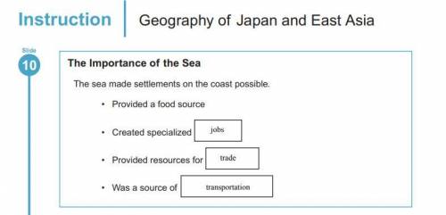 How did the sea affect the economy of medieval Japan?

O It provided natural irrigation for farming