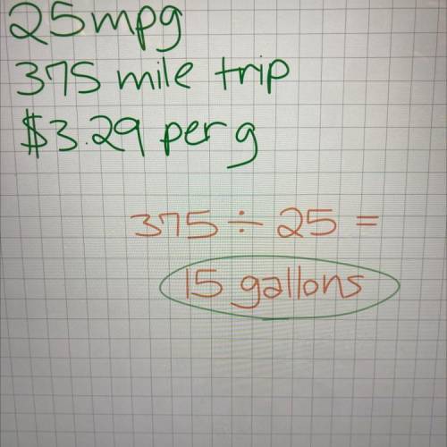 Sallys car averages 25 miles per gallon she is going on a 375 mile trip gas cost $3.29 per gallon ho