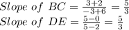 Slope\ of\ BC = \frac{3+2}{-3+6} = \frac{5}{3}\\Slope\ of\ DE = \frac{5-0}{5-2} = \frac{5}{3}