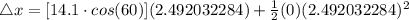 \triangle x=[14.1\cdot cos(60)](2.492032284)+\frac{1}{2} (0)(2.492032284)^2
