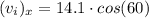 (v_i)_x=14.1\cdot cos(60)
