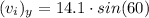 (v_i)_y=14.1 \cdot sin(60)
