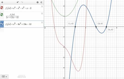 Find the zeros of each function. Part 3. Please show work.

1. f(x)= x^4 - x^3 - x^2 - x - 2
2. f(x)