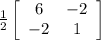 \frac{1}{2} \left[\begin{array}{ccc}6&-2\\-2&1\end{array}\right]
