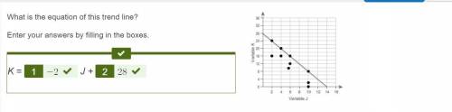 What is the equation of this trend line?

Enter your answers by filling in the boxes.
K = 
J +