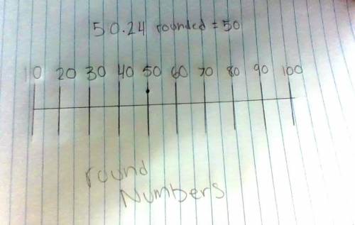 6. a) Round 50.24 to the nearest whole number. Draw a number line to show your thinking.