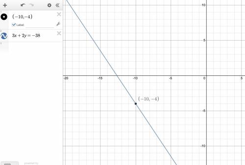 A line passes through point (-10, – 4) and has a slope of -3/2

Write an equation in Ax+By=C form fo