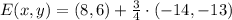 E(x,y) = (8,6)+\frac{3}{4}\cdot (-14,-13)