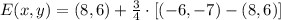 E(x,y) = (8,6) + \frac{3}{4}\cdot [(-6,-7)-(8,6)]