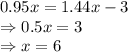 0.95x=1.44x-3\\\Rightarrow 0.5x=3\\\Rightarrow x=6