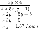 \dfrac{xy\times 4}{2\times 5x(y-1)} = 1\\\Rightarrow 2y=5y-5\\\Rightarrow 3y=5\\\Rightarrow y =1.67\ hours