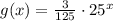 g(x)=\frac{3}{125} \cdot  25^x