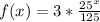 f(x)=3*\frac{25^x}{125}