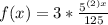 f(x)=3*\frac{5^{(2)x}}{125}
