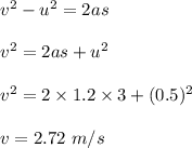 v^2-u^2=2as\\\\v^2=2as+u^2\\\\v^2=2\times 1.2\times 3+(0.5)^2\\\\v=2.72\ m/s