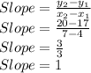 Slope=\frac{y_2-y_1}{x_2-x_1}\\Slope=\frac{20-17}{7-4}\\Slope=\frac{3}{3}\\Slope=1