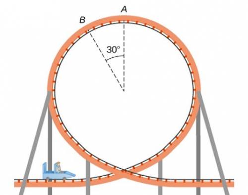 Achild of mass 40.0 kg is in a roller coaster car that travels in a loop of radius 7.00 m. at point 