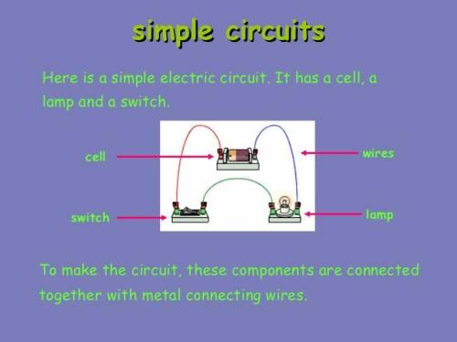Explain what an electrical current is, and describe the parts of a circuit.