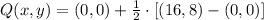 Q(x,y) =(0,0)+\frac{1}{2}\cdot [(16,8)-(0,0)]