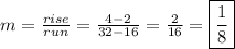 m=\frac{rise}{run}=\frac{4-2}{32-16}=\frac{2}{16}=\boxed{\frac{1}{8}}