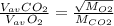 \frac{V_{av} CO_2}{V_{av} O_2} = \frac{\sqrt{M_{O2} }}{M_{CO2}}