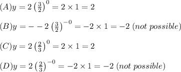 (A) y=2\left(\frac{3}{2}\right)^0=2\times 1= 2 \\\\(B) y=--2\left(\frac{3}{2}\right)^{-0}= -2\times 1= -2 \; (not\; possible) \\\\(C) y=2\left(\frac{2}{3}\right)^0= 2\times 1= 2 \\\\(D) y=2\left(\frac{2}{3}\right)^{-0} = -2\times 1= -2 \; (not\; possible)