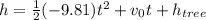 h=\frac{1}{2}(-9.81)t^{2}+v_{0}t+h_{tree}