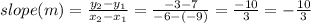 slope (m) = \frac{y_2 - y_1}{x_2 - x_1} = \frac{-3 - 7}{-6 -(-9)} = \frac{-10}{3} = -\frac{10}{3}