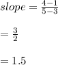slope =  \frac{4 - 1}{5 - 3}  \\  \\  =  \frac{3}{2}  \\  \\  = 1.5