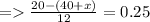 =    \frac{20 - (40 + x)}{12}  = 0.25