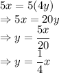 5x=5(4y)\\\Rightarrow 5x=20y\\\Rightarrow y=\dfrac{5x}{20}\\\Rightarrow y=\dfrac{1}{4}x