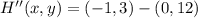 H''(x,y) = (-1,3)-(0,12)