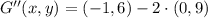G''(x,y) = (-1,6) -2\cdot (0,9)
