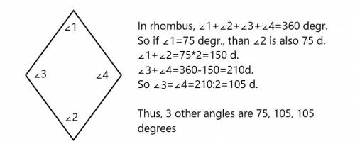 One interior angle of a rhombus is 75 degrees . what are the other 3 angles