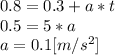 0.8=0.3+a*t\\0.5 = 5*a\\a = 0.1 [m/s^{2}]