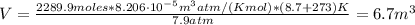 V = \frac{2289.9 moles*8.206 \cdot 10^{-5} m^{3}atm/(Kmol)*(8.7 + 273)K}{7.9 atm} = 6.7 m^{3}