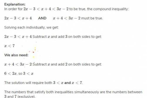 What is the solution to the inequality?
3(x−4)≥−2x+3